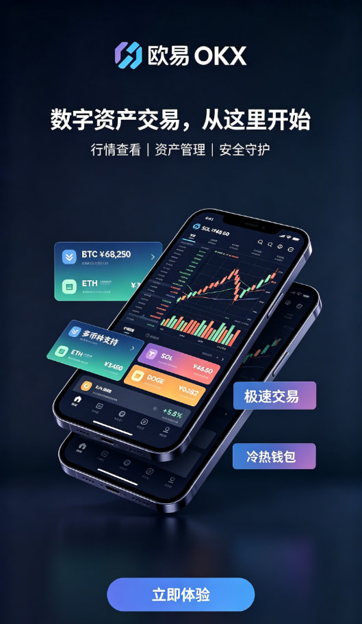 欧交易所app正版入口新手指南